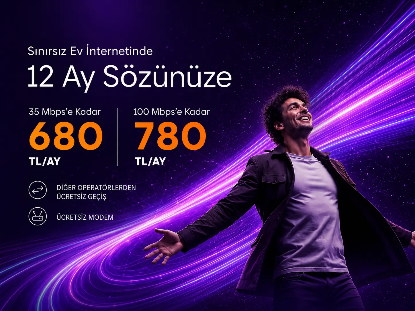 100 Mbps Fiber İnternet